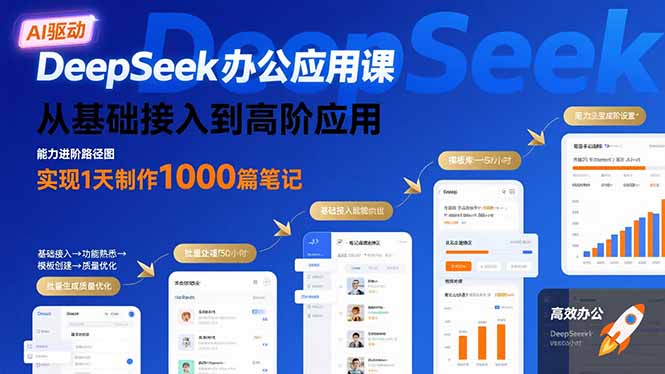 DeepSeek办公应用课：从基础接入到高阶应用，实现1天制作1000篇笔记-藏宝阁