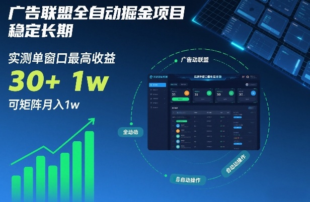 广告联盟全自动掘金项目，稳定长期，实测单窗口最高收益30+，可矩阵月入1w+【揭秘】-藏宝阁