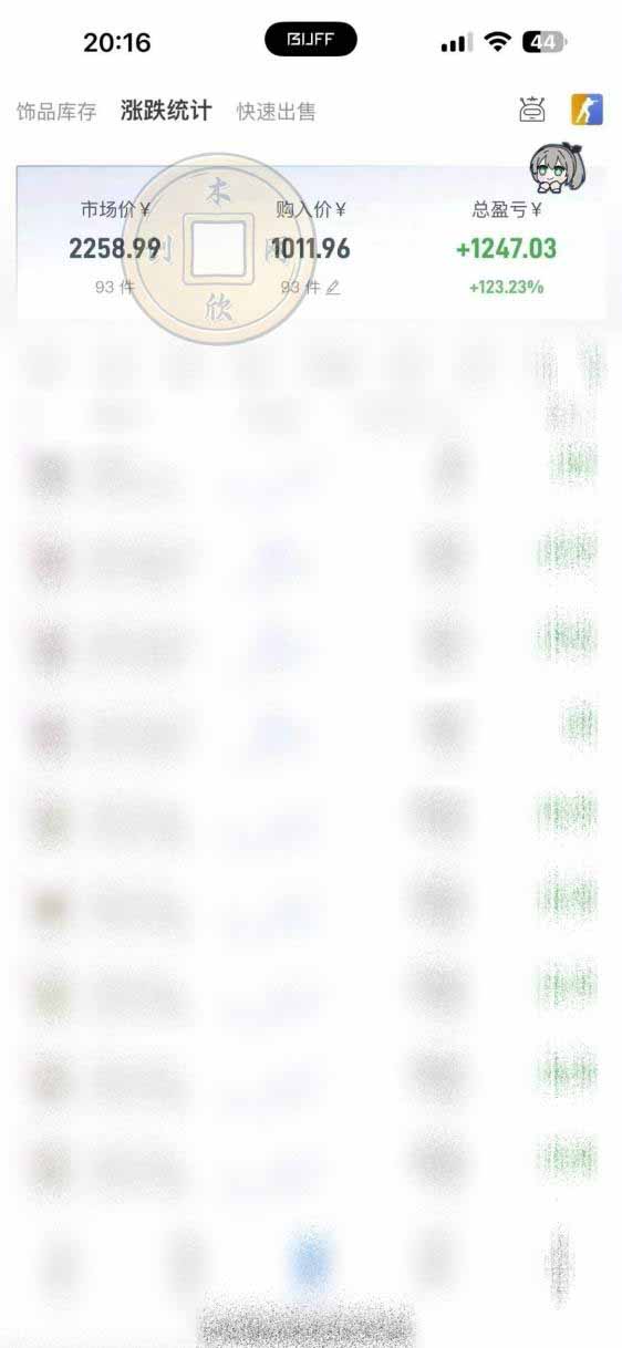 图片[1]-CS2饰品搬砖，每轮收益为采购本金的10%+，综合月化为20-30%，稳健型副业-藏宝阁