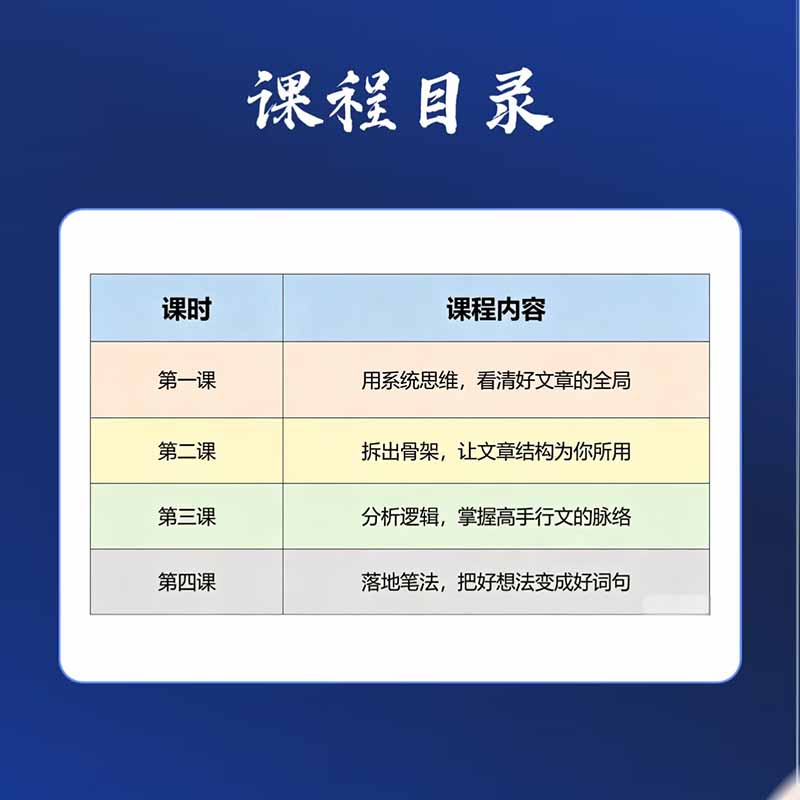 图片[1]-15天爆文拆解写作实战训练营：从看懂好文章到拆出结构逻辑，再到模仿高手笔法，建立系统写作方法体系-藏宝阁