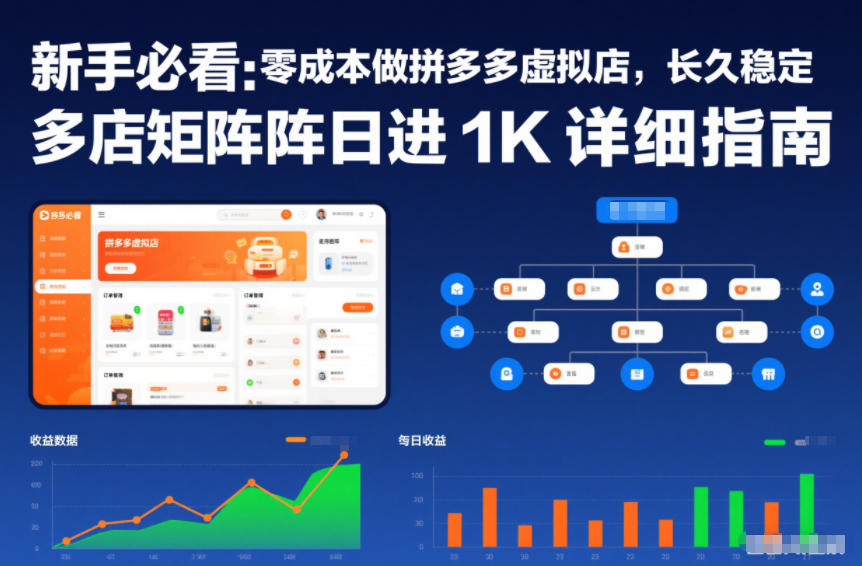 新手必看：零成本做拼多多虚拟店，长久稳定，多店矩阵日进1K详细指南【揭秘】-藏宝阁