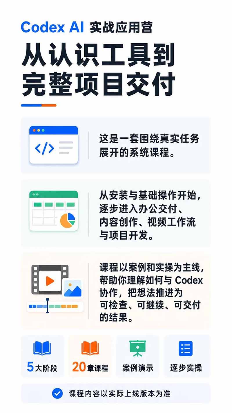 图片[1]-Codex AI实战应用营从工具到项目交付；五大阶段二十章内容案例实操为主线，系统掌握Codex全栈实战能力-藏宝阁