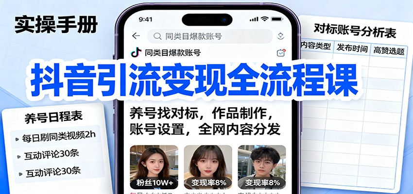 抖音引流变现全流程课：养号找对标，作品制作，账号设置，全网内容分发-藏宝阁