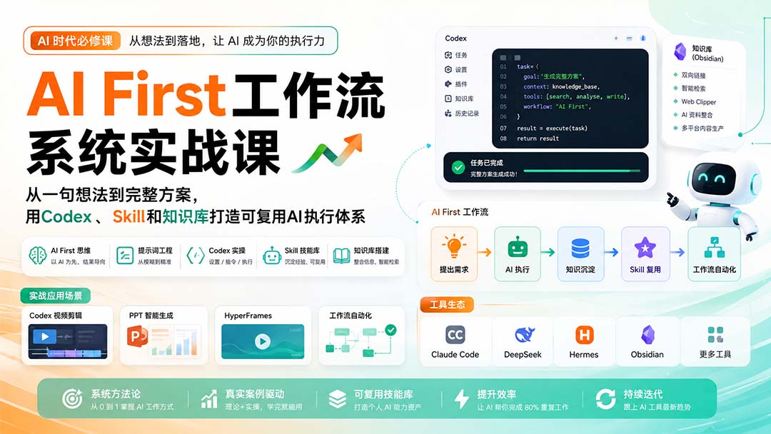AI First工作流系统实战课：从一句想法到完整方案，用Codex、Skill和知识库打造可复用AI执行体系-藏宝阁