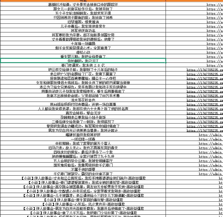 图片[4]-某社群百人拆文交流群付费资源-更新0929：千本爆款短篇拆解+每日拆文案例+网感训练+原创写作方法-藏宝阁