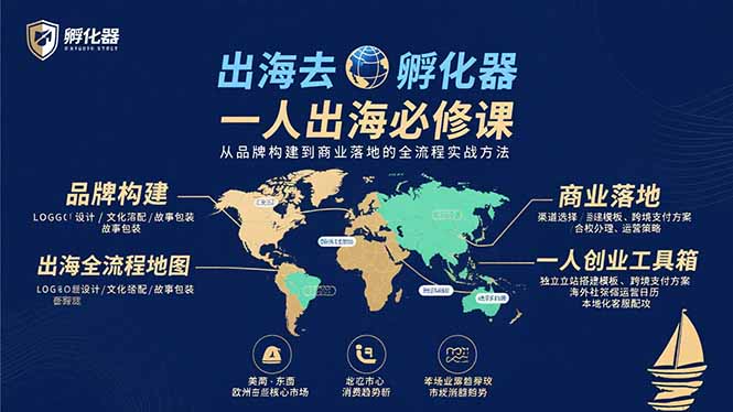 出海去 孵化器 一人出海必修课：从品牌构建到商业落地的全流程实战方法-藏宝阁
