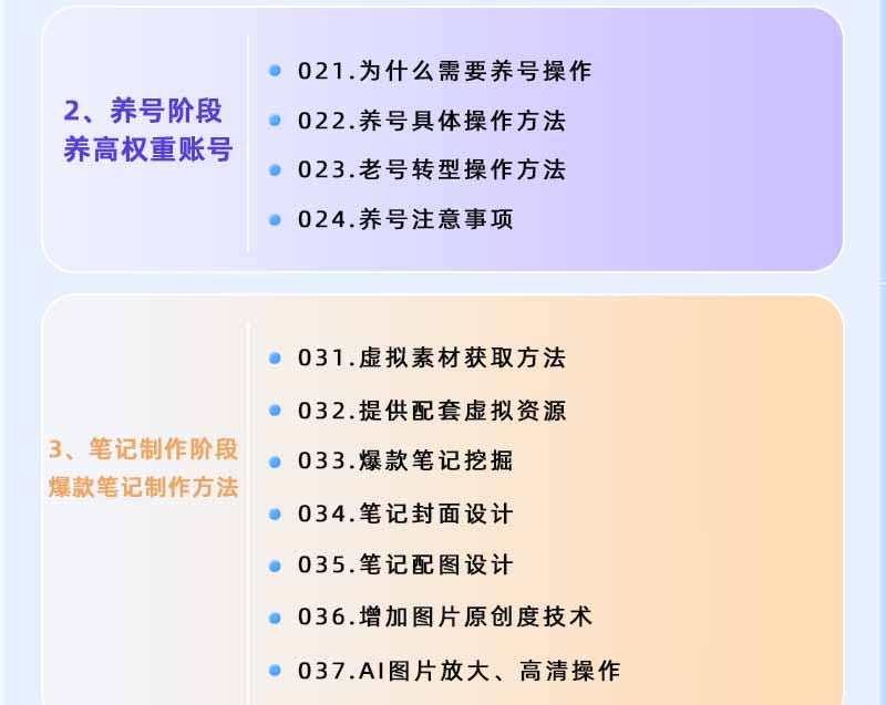 图片[2]-小红书虚拟项目特训班9.0，全面拥抱AI，批量产出原创PPT货源，单品/单店纯利润几万到几十W-藏宝阁