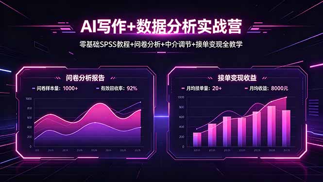 AI写作+数据分析实战营，零基础SPSS教程+问卷分析+中介调节+接单变现全教学-藏宝阁