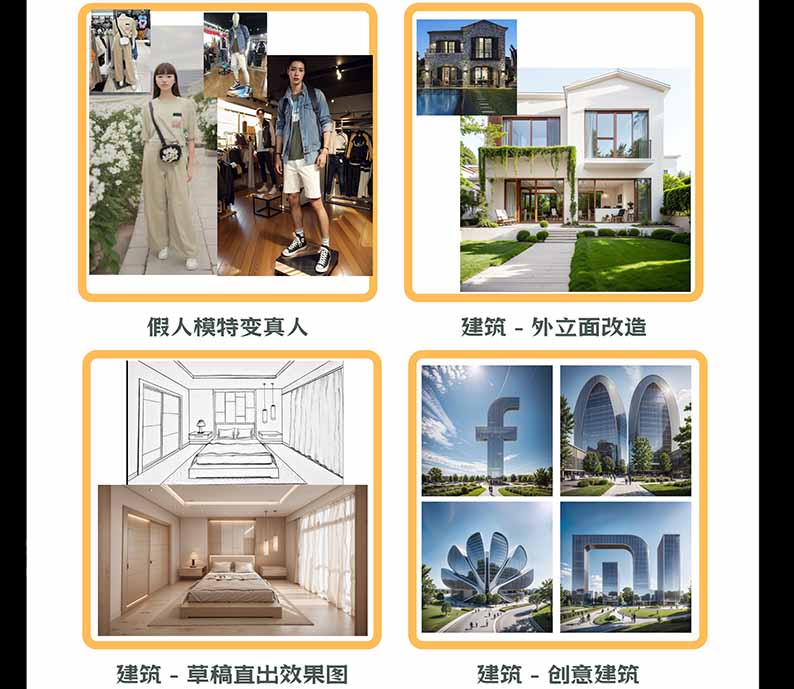图片[3]-【无水印】AI商业视觉设计实战课：从SD基础部署到ComfyUI+Flux工作流，掌握摄影电商建筑AI创作-藏宝阁