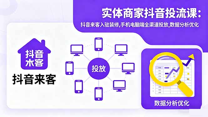 实体商家抖音投流课:抖音来客入驻装修,手机电脑端全渠道投放,数据分析优化-藏宝阁