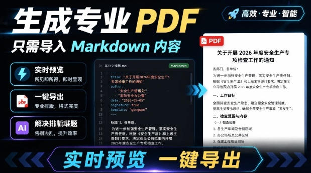 只需导入Markdown内容，实时预览一键导出专业PDF！轻松解决AI生成内容排版问题Presto-藏宝阁