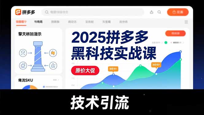 2025拼多多黑科技实战课，擎天柱玩法、爆流SKU、原价大促，技术引流，单店日销轻松破千单-藏宝阁