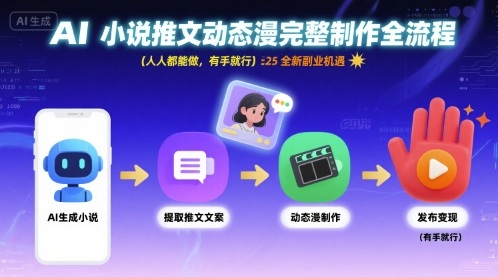 AI小说推文动态漫完整制作全流程，人人都能做，有手就行，全新副业机遇-藏宝阁