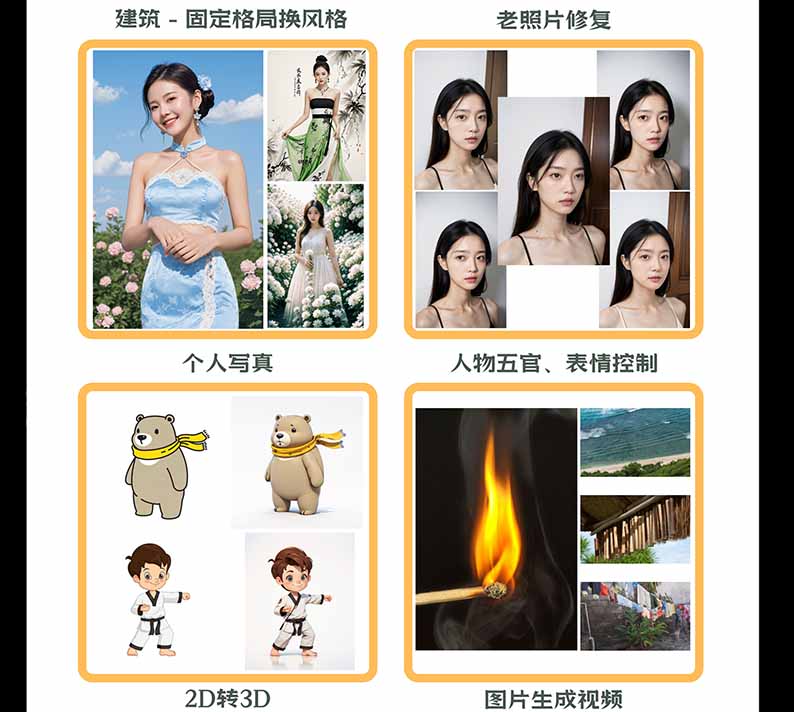 图片[2]-【无水印】AI商业视觉设计实战课：从SD基础部署到ComfyUI+Flux工作流，掌握摄影电商建筑AI创作-藏宝阁