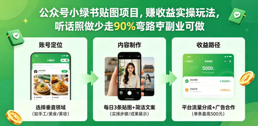 公众号小绿书贴图项目，赚收益实操玩法，听话照听话照少走90%弯路丨副业可做-藏宝阁