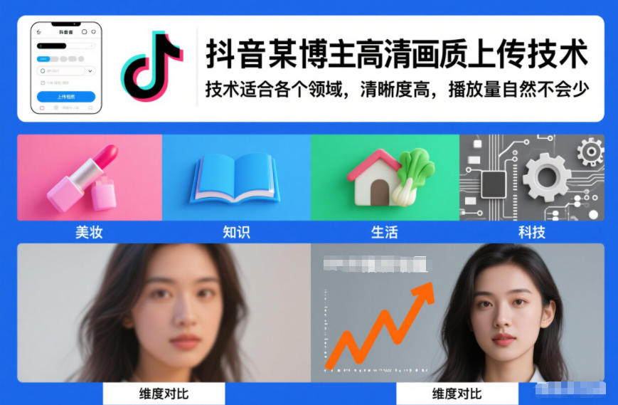 抖音某博主视频高清画质上传技术，技术适合各个领域，清晰度高，播放量自然不会少-藏宝阁