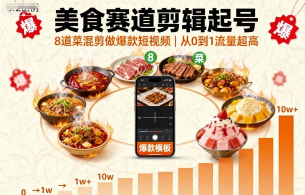 美食赛道剪辑起号，8道菜混剪做爆款短视频，从0到1，流量超高-藏宝阁