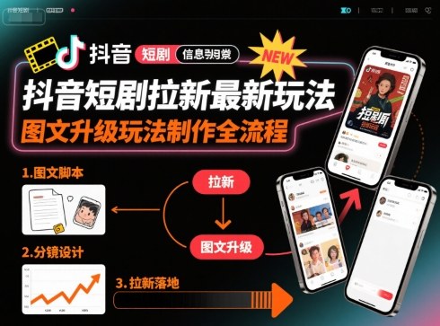 抖音短剧拉新最新玩法之图文升级玩法制作全流程，操作简单，0粉可做-藏宝阁