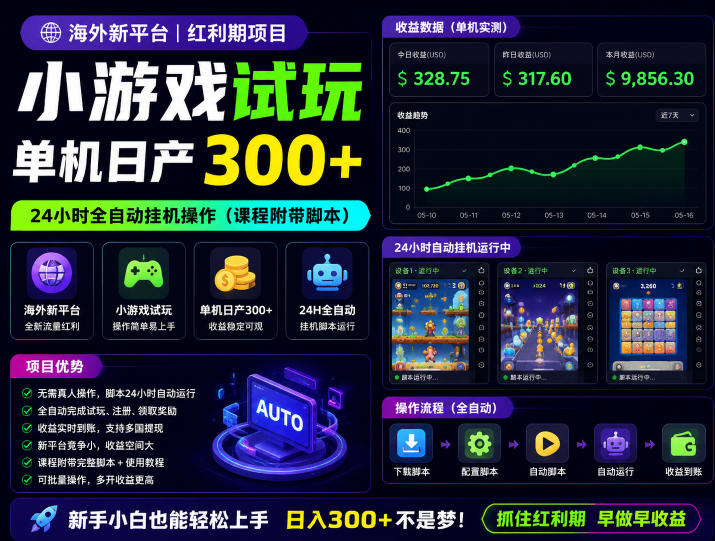 海外新平台，小游戏试玩，单机日产300+，24小时全自动挂G操作(课程附带脚本)【揭秘】-藏宝阁