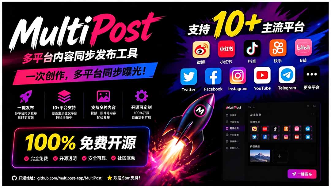 一键发布内容到 10+ 社交媒体平台！支持视频/图片内容，一次编辑全网-藏宝阁
