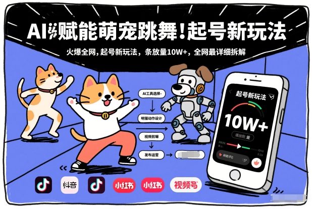 AI赋能萌宠跳舞，火爆全网，起号新玩法，条条播放量10W+，全网最详细拆解-藏宝阁