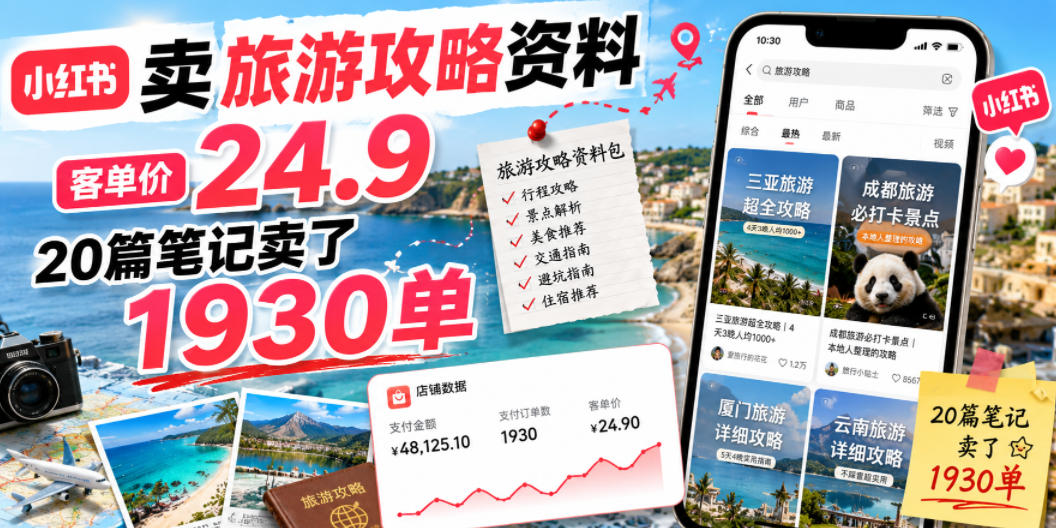 小红书卖旅游攻略资料，客单价24.9，20篇笔记卖了1930单！-藏宝阁