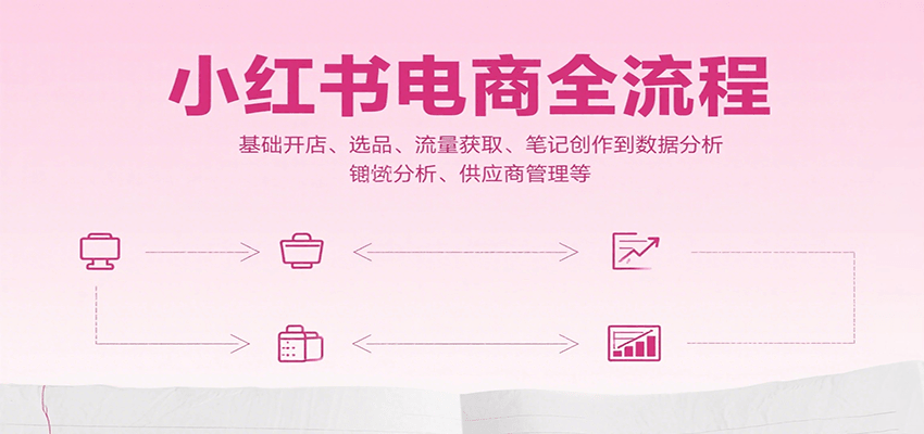 小红书电商全流程，基础开店、选品、流量获取、笔记创作到数据分析、供应商管理等-藏宝阁