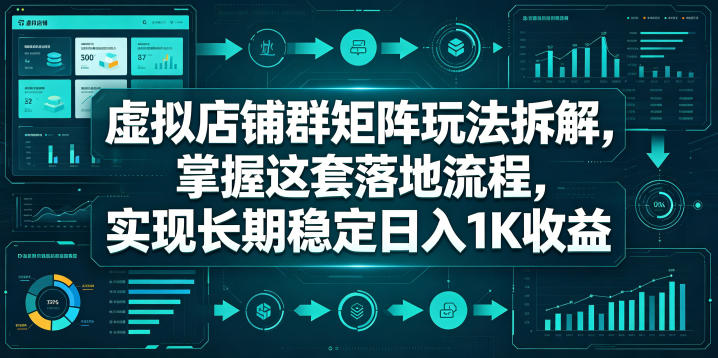 虚拟店铺群矩阵玩法拆解，掌握这套落地流程，实现长期稳定日入1K收益【揭秘】-藏宝阁