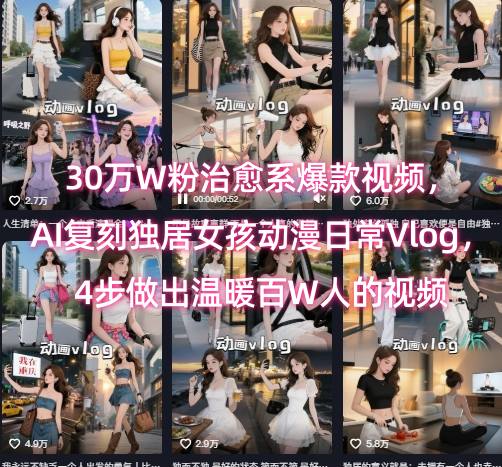 30万W粉治愈系爆款视频，AI复刻独居女孩动漫日常Vlog，4步做出温暖百W人的视频-藏宝阁