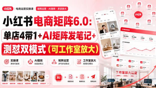 小红书电商矩阵6.0：单店4带1+AI矩阵发笔记+测怼双模式(可工作室放大)-藏宝阁