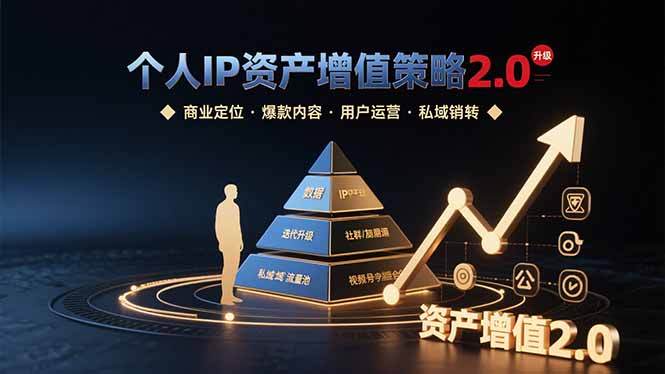 个人IP资产增值策略2.0 拆解商业定位/爆款内容/用户运营/私域销转四大模块-藏宝阁