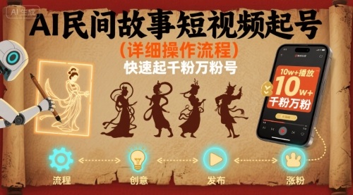 AI民间故事短视频起号，详细操作流程，快速起千粉万粉号-藏宝阁