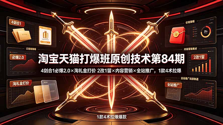 淘宝天猫打爆班原创技术第84期：4剑合1必爆2.0×淘礼金打价×2改1留×内容营销×全站推广，1款4术拉爆-藏宝阁