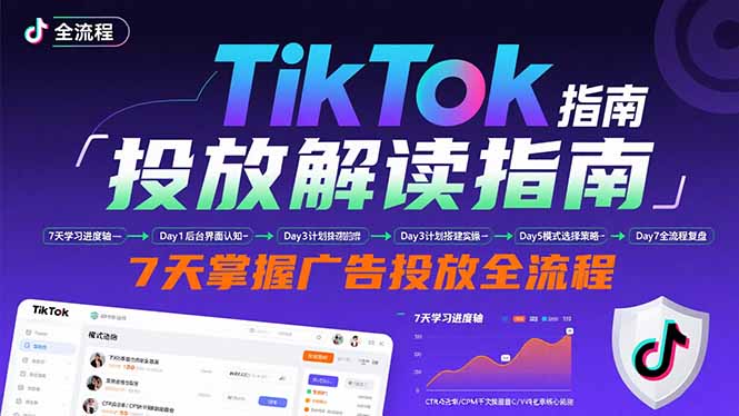 TikTok投放解读指南：后台操作/计划建立/模式选择，7天掌握广告投放全流程-藏宝阁