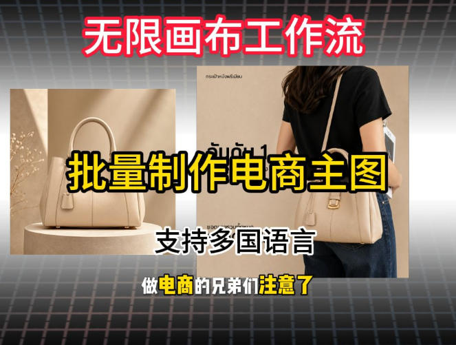 批量复刻电商爆款主图工作流搭建教学，批量下载，支持多国语言，不管是国内电商还是跨境店群都能用-藏宝阁